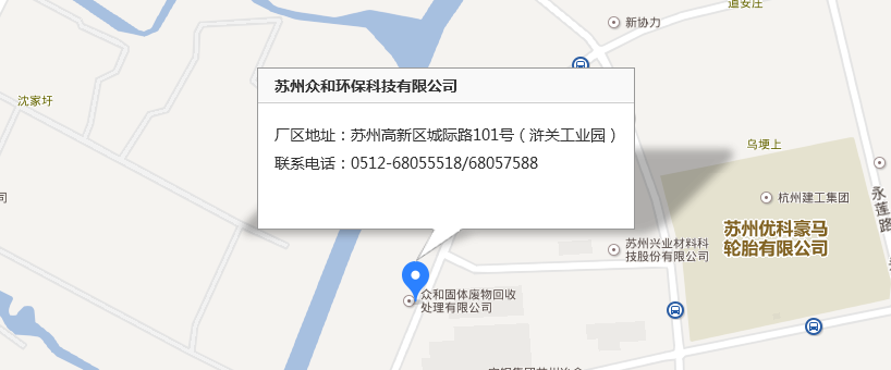 路线地图